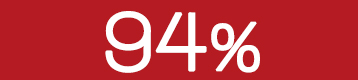94%